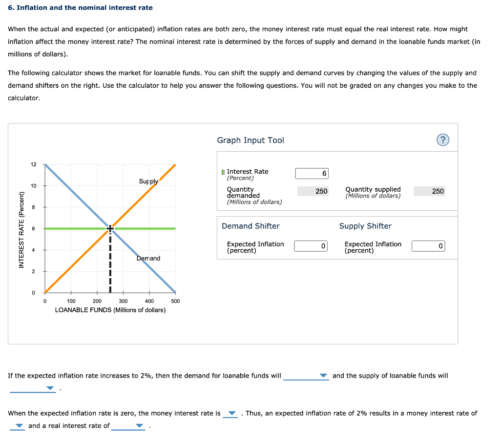 solved-6-inflation-and-the-nominal-interest-rate-when-the-chegg