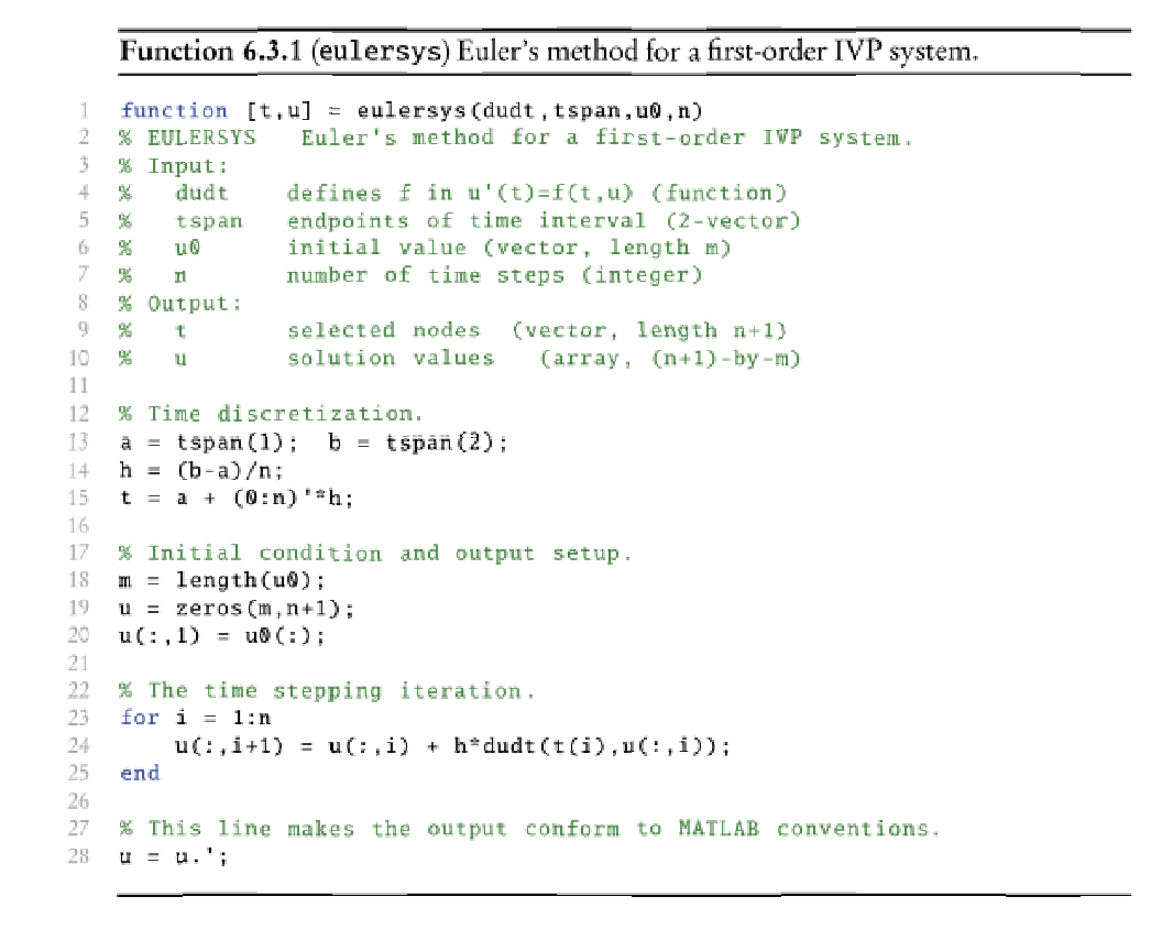 Function 6.3.1 (eulersys) Euler's method for a | Chegg.com