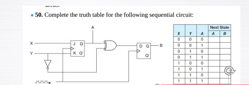 Solved பப பயா • 50. Complete the truth table for the | Chegg.com