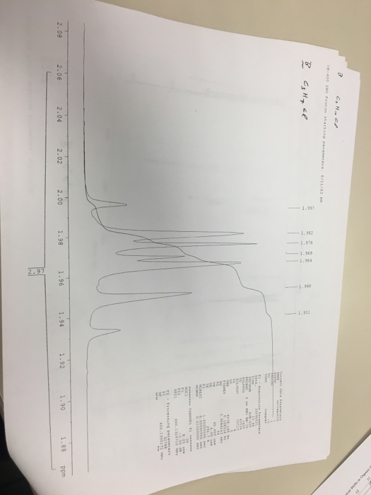 Solved C5H7Cl | Chegg.com