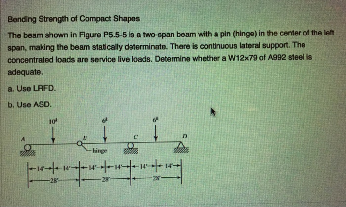 Solved Bending Strength of Compact Shapes The beam shown in | Chegg.com