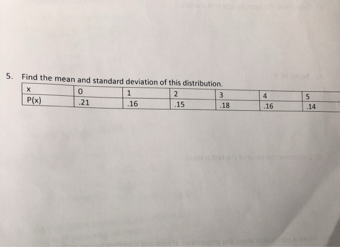 Solved 5. Find the mean and standard deviation of this | Chegg.com