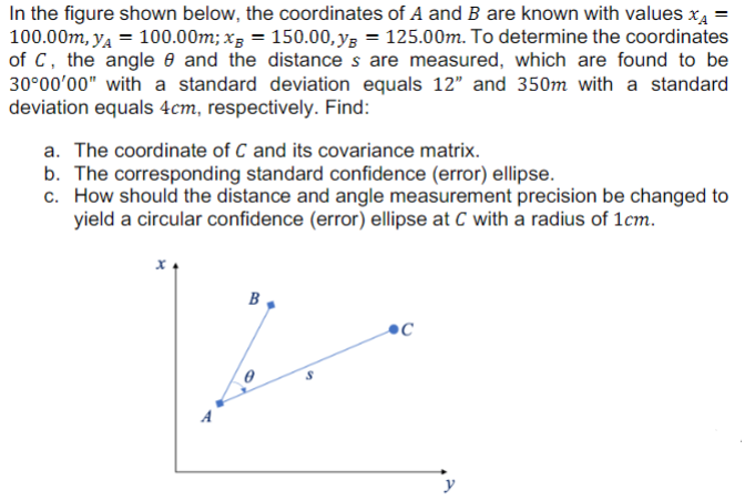 In the figure shown below, the coordinates of A and B | Chegg.com