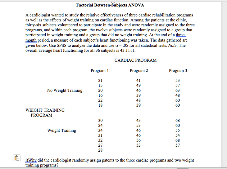 Solved Factorial Between-Subjects ANOVA A cardiologist | Chegg.com