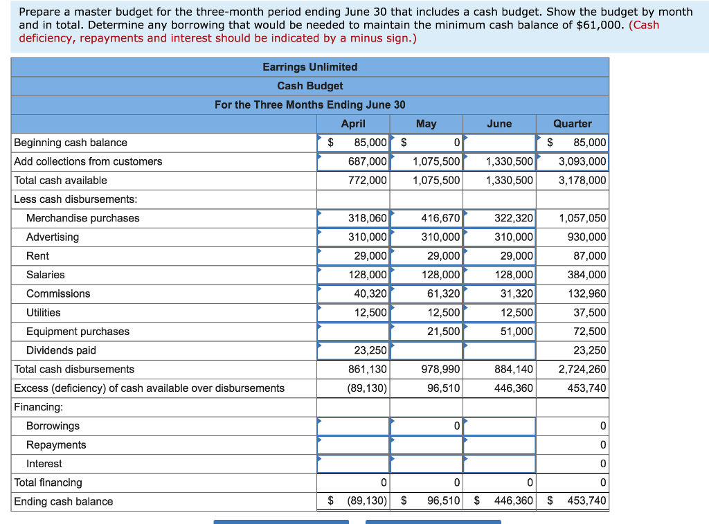 Solved The company sells many styles of earrings, but all