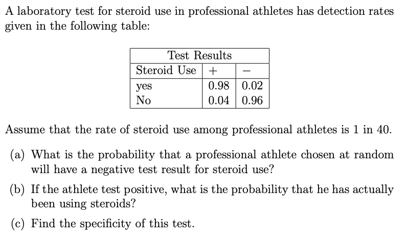 thesis statement for steroid use among professional athletes