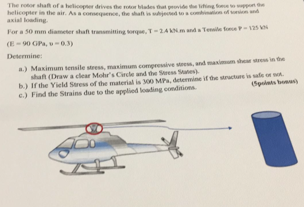 Solved The rotor shaft of a helicopter drives the rotor