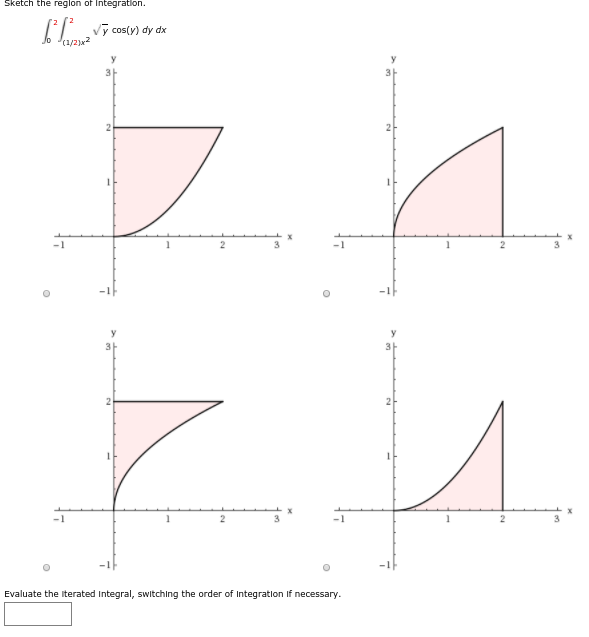 Solved Sketch the region of Integration. y cos(y) dy dx | Chegg.com