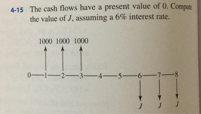 american cash advance jewella