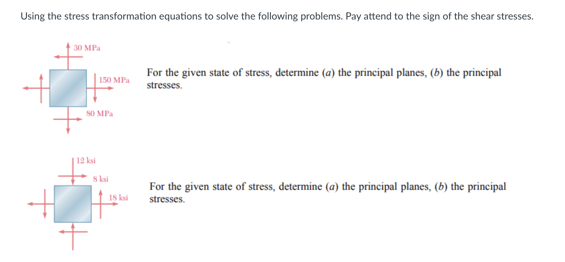 Solved Using the stress transformation equations to solve | Chegg.com