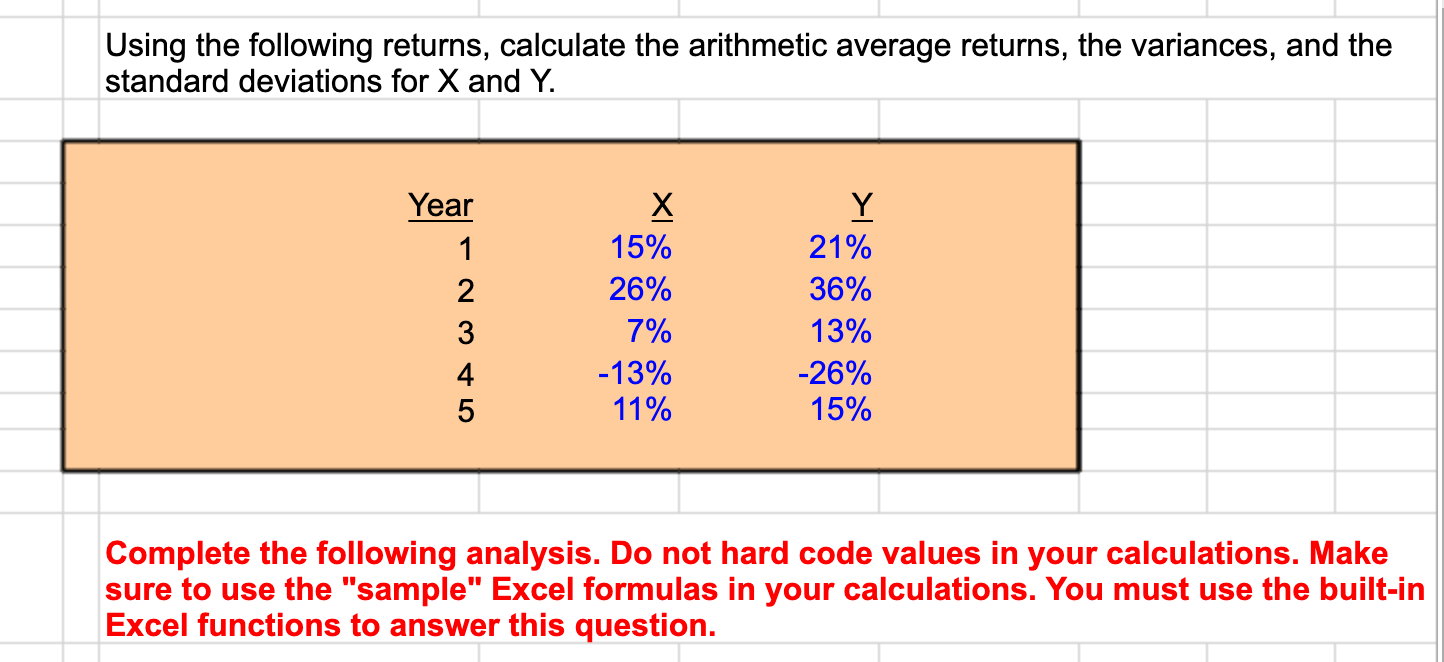 Solved PLEASE ANSWER IN EXCEL FORM WITH EXACT CELL FORMULAS | Chegg.com