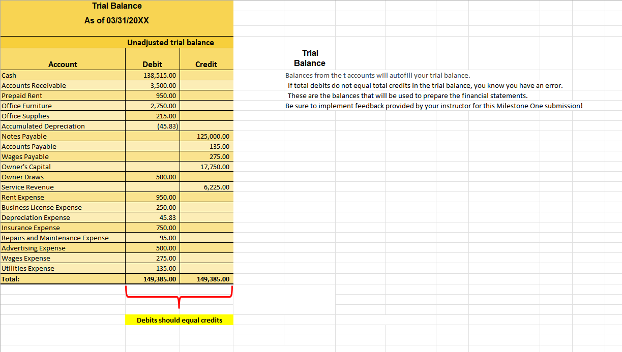 cash advance borrow money