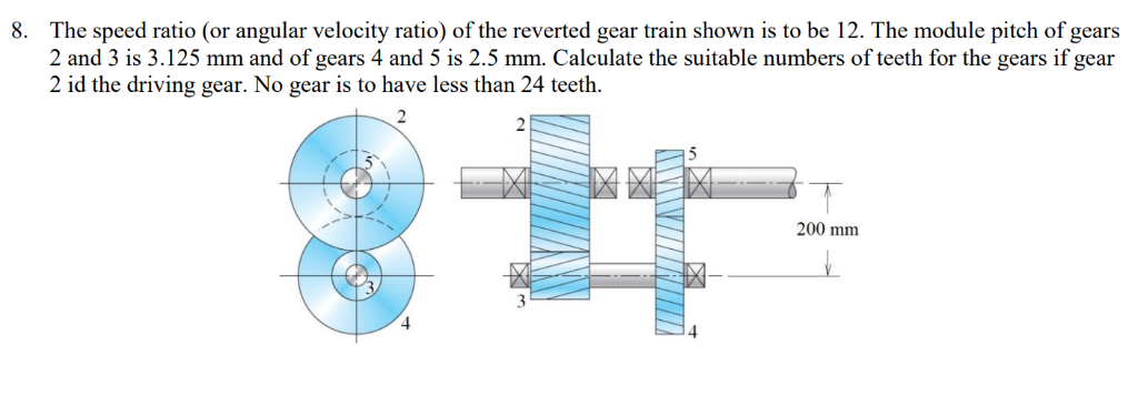 solved-the-speed-ratio-or-angular-velocity-ratio-of-the-chegg