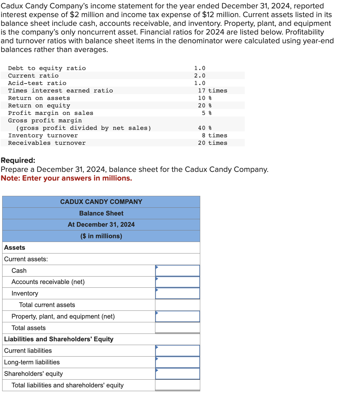 Solved Cadux Candy Company's income statement for the year | Chegg.com