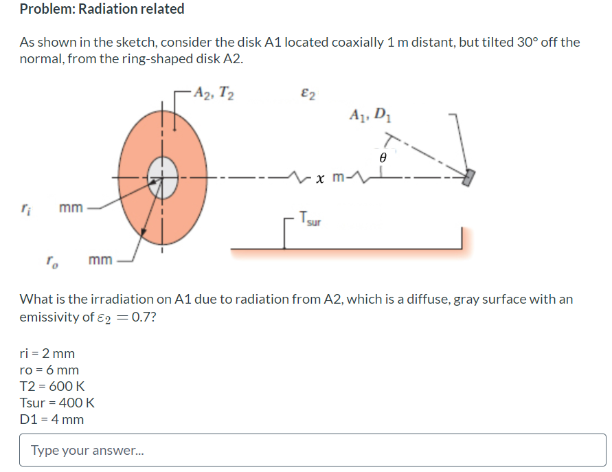 Solved Problem: Radiation Related As Shown In The Sketch, | Chegg.com