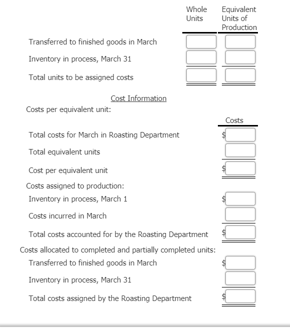 manufacturing cost per unit calculator