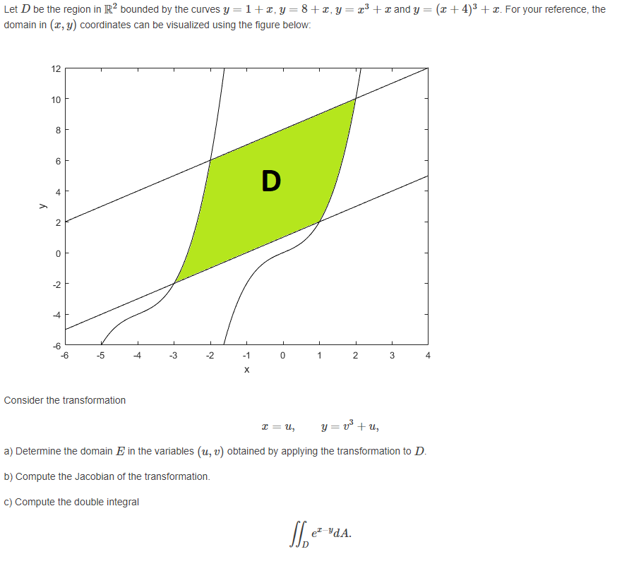 Solved Let D be the region in R2 bounded by the curves | Chegg.com