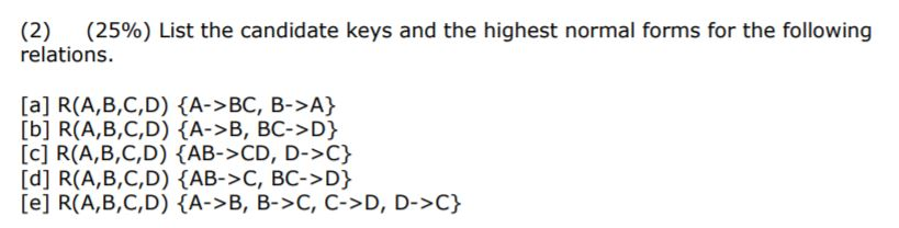 Average ranking place of 'true synonym' in the rCTCF candidates