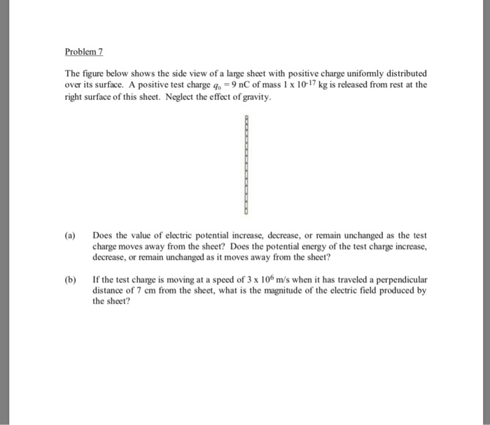 Solved Problem그 The figure below shows the side view of a | Chegg.com