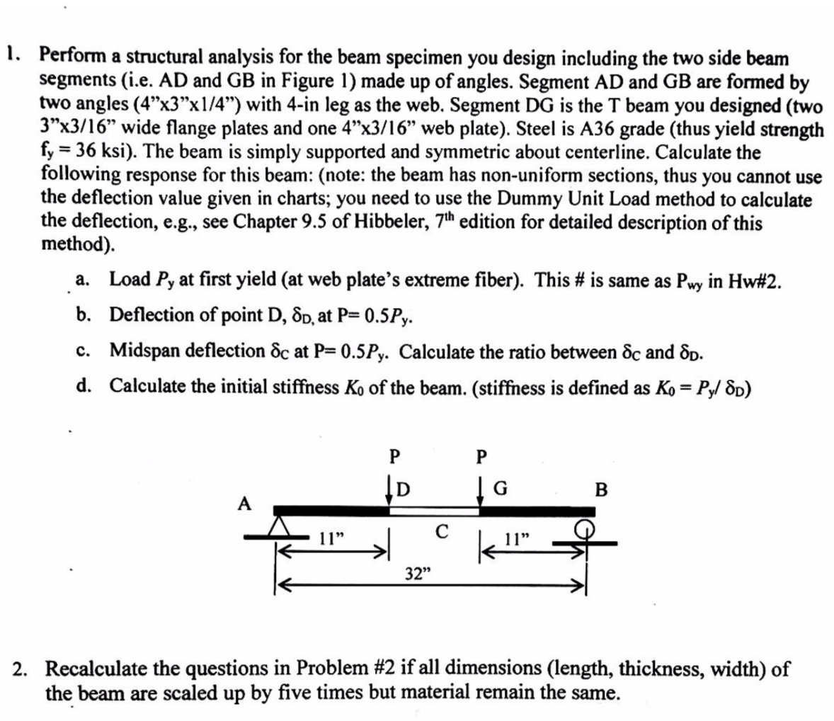 1. Perform a structural analysis for the beam | Chegg.com