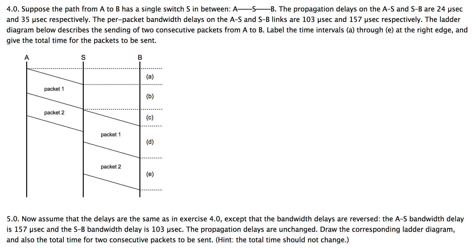 Solved 4.0. Suppose The Path From A To B Has A Single Switch | Chegg.com