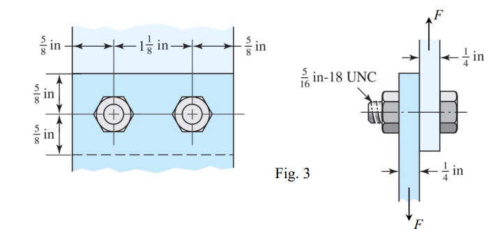 Solved PLEASE HELP ME BY YOUR SOLUTION. PLEASE DO NOT | Chegg.com