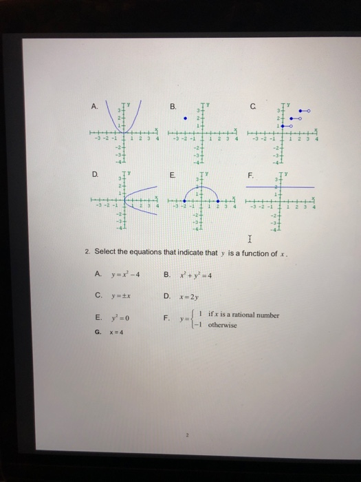 Solved MAC1105: College Algebra ACTIVITY 1: Domain and | Chegg.com