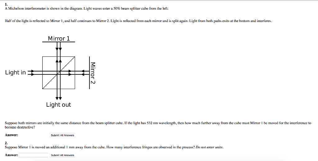 Solved A Michelson interferometer is shown in the diagram. | Chegg.com