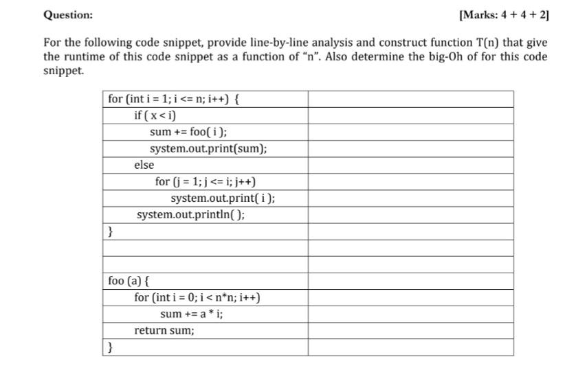Solved Question: [Marks: 4 + 4 + 2] For the following code | Chegg.com