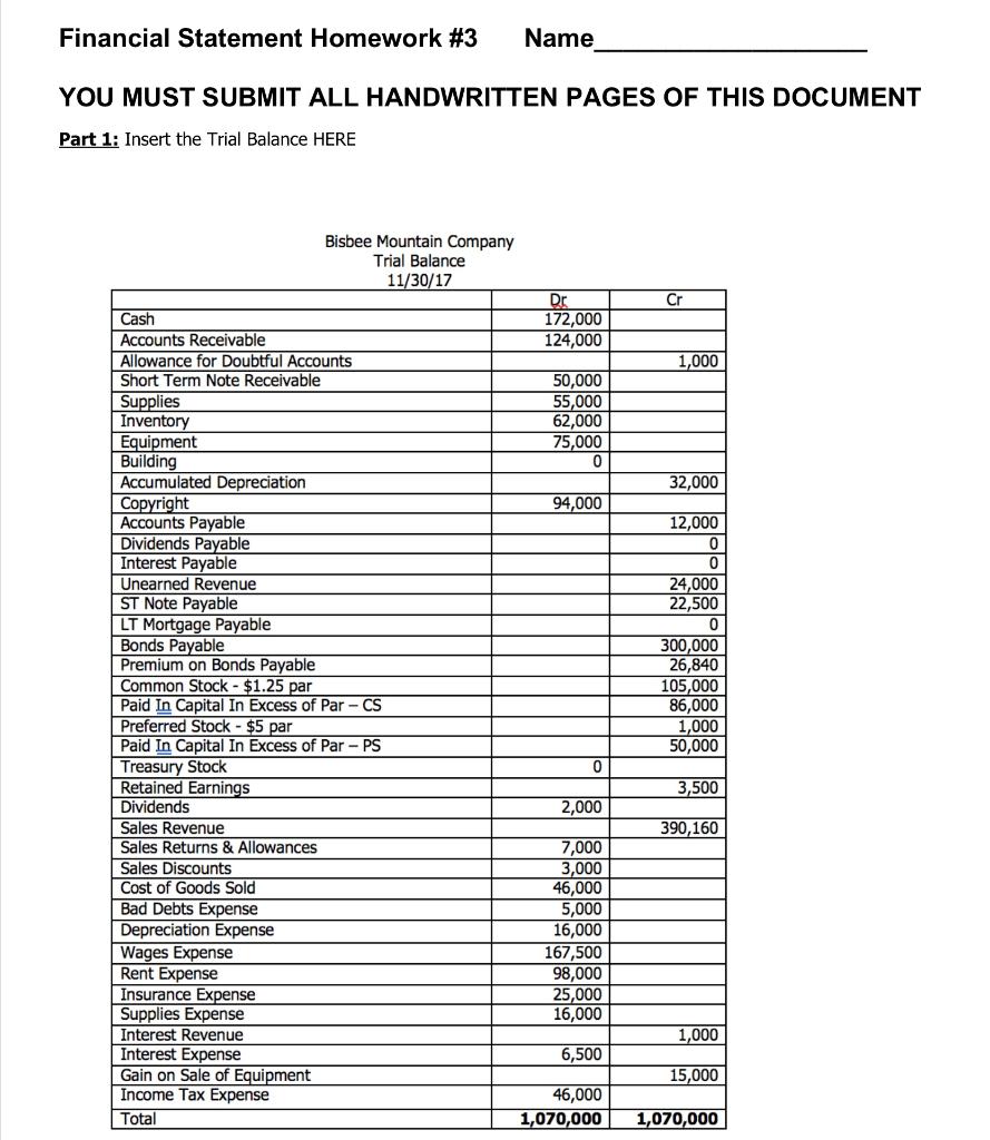 Solved Financial Statement Homework #3 Name YOU MUST SUBMIT | Chegg.com