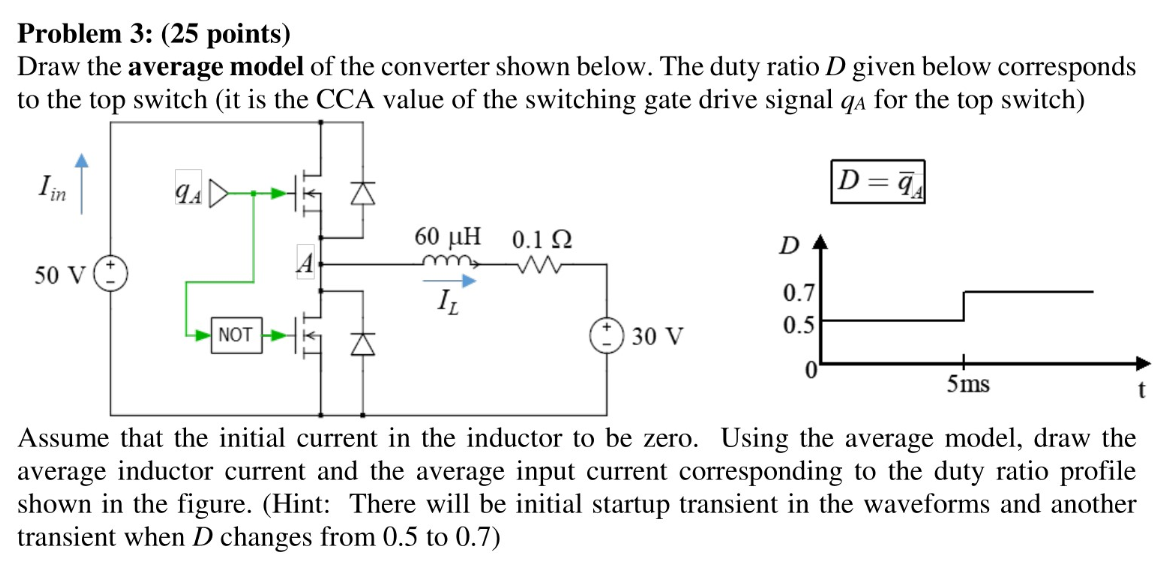Solved Problem 3: (25 points) Draw the average model of the | Chegg.com