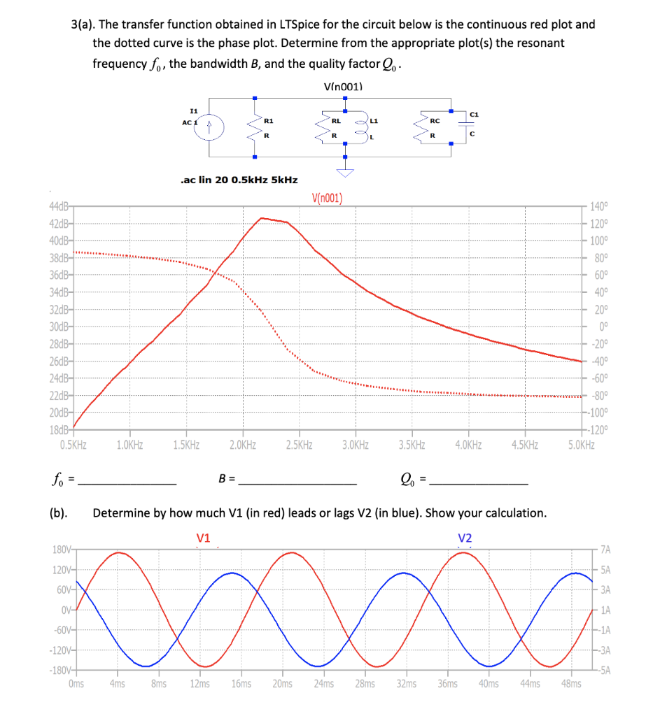 3(a). The transfer function obtained in LTSpice for the circuit below is the continuous red plot and
the dotted curve is the 