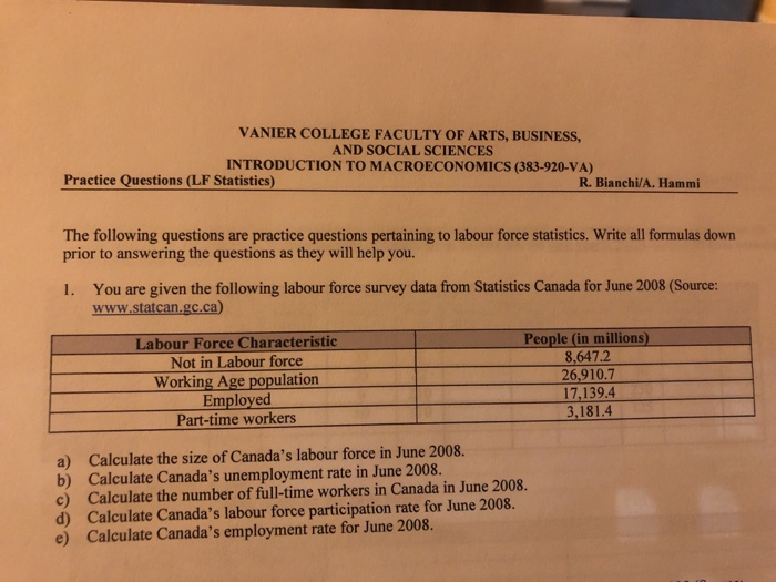 how-to-calculate-employment-rate-formula