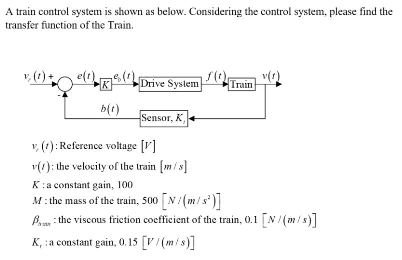 Solved A train control system is shown as below. Considering | Chegg.com