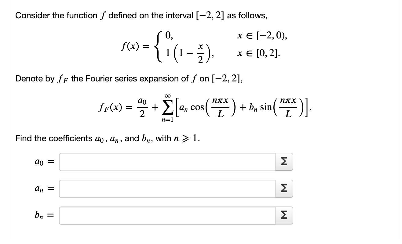 Solved Consider the function f defined on the interval | Chegg.com