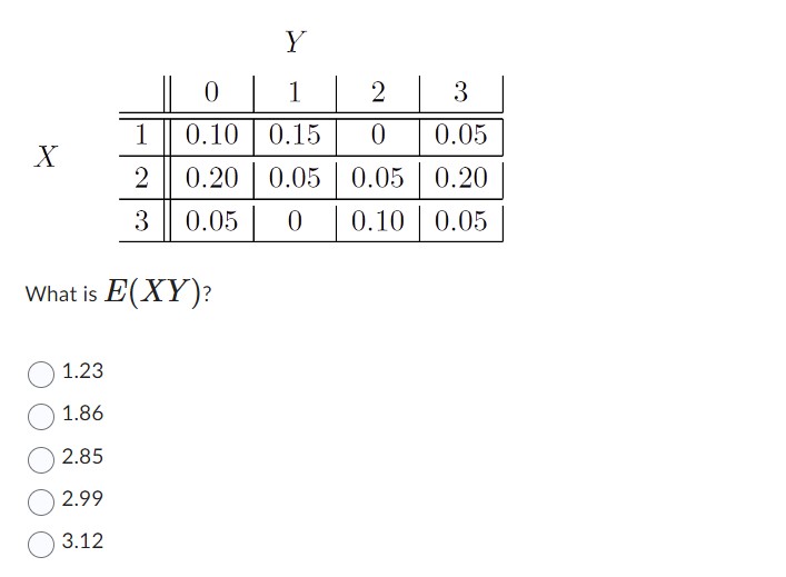 Solved What is E(XY) ? 1.231.862.852.993.12