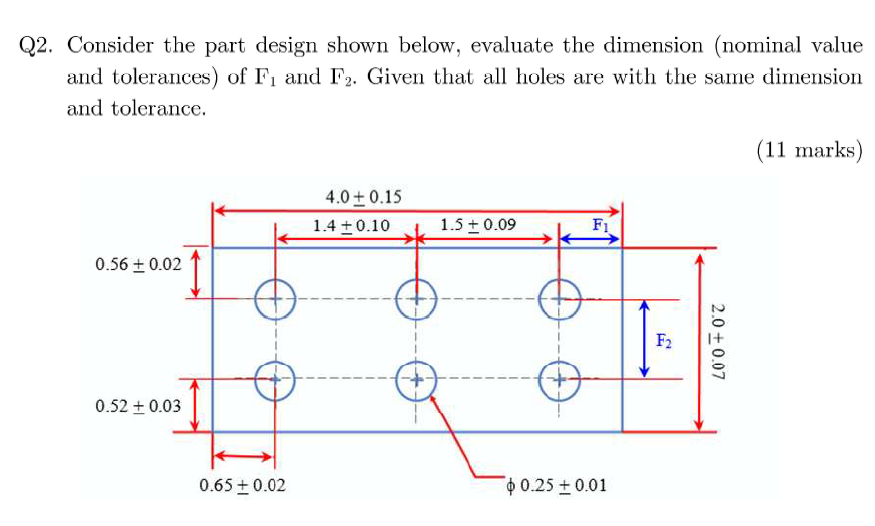 Solved Q2. Consider the part design shown below, evaluate | Chegg.com