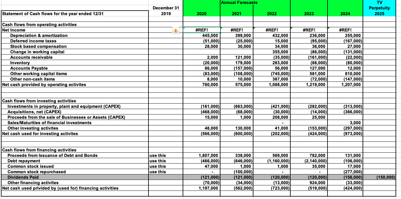 Assume the valuation date for hte subject company is | Chegg.com