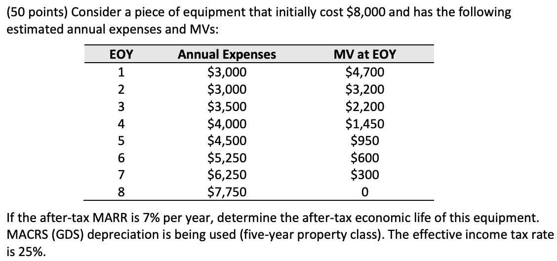 Solved (50 points) Consider a piece of equipment that