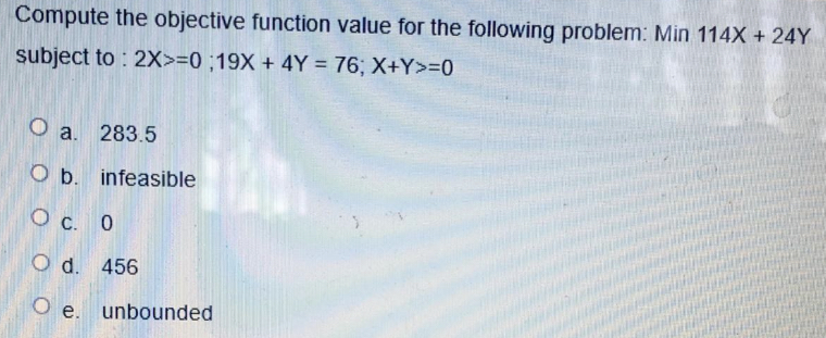 Solved Compute the objective function value for the | Chegg.com