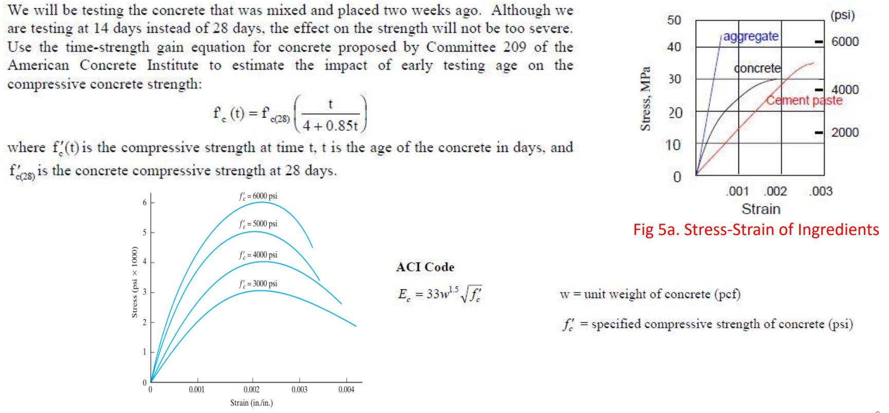 Solved For this experiment, calculate w/c ratio, | Chegg.com