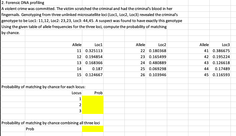 Solved 2. Forensic DNA profiling A violent crime was | Chegg.com