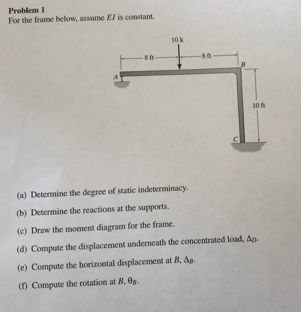 Solved Problem 1 For the frame below, assume El is constant. | Chegg.com