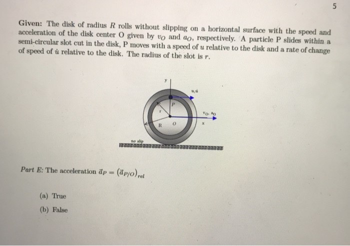 Solved Given: The disk of radius R rolls without slipping on | Chegg.com