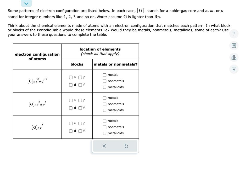Solved Some patterns of electron configuration are listed | Chegg.com