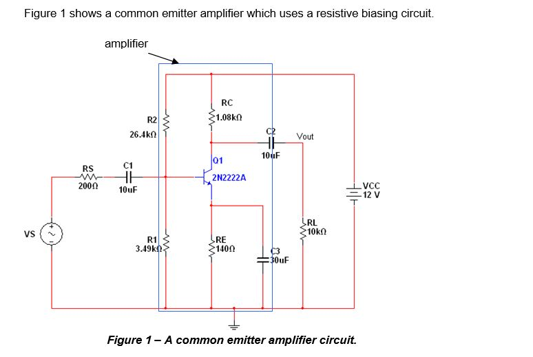 Solved Figure 1 Shows A Common Emitter Amplifier Which Uses | Chegg.com