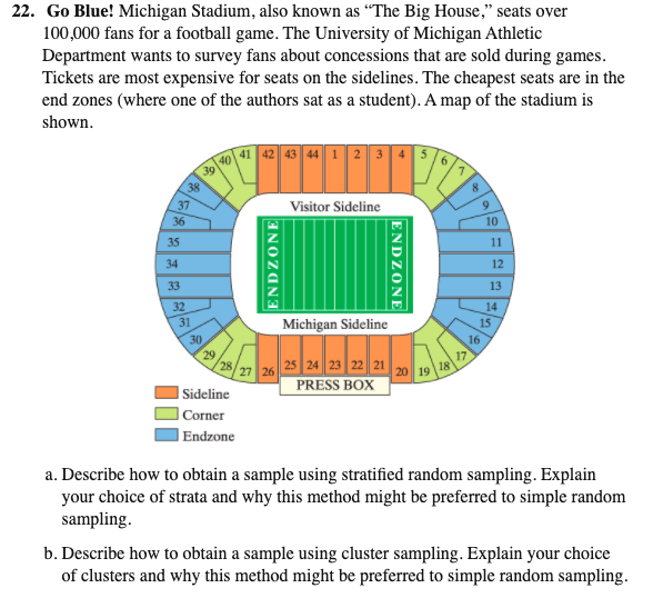 Michigan State Spartans - Fans have an opportunity to purchase press box  seats and enjoy the same view as the media that cover Spartan football.  Only 100 press box seats – priced