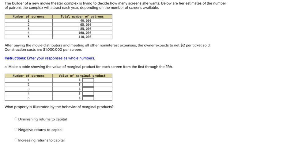 Solved The builder of a new movie theater complex is trying | Chegg.com