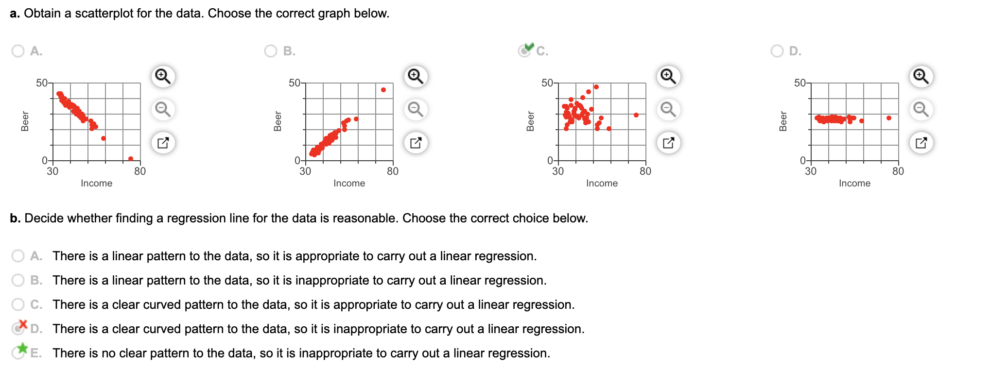 Solved The given data contains personal income per capita, | Chegg.com