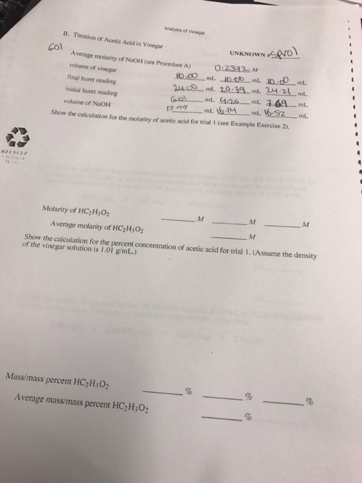 Solved B. Titration of Acid in vinegar Average molarity of | Chegg.com